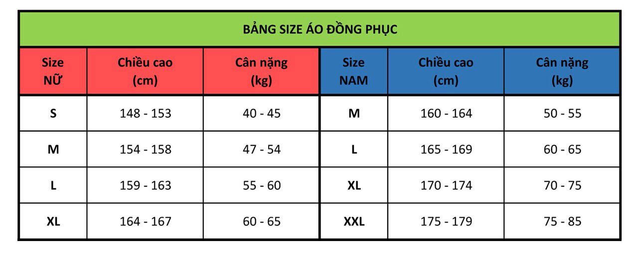 Bảng size áo phông đồng phục