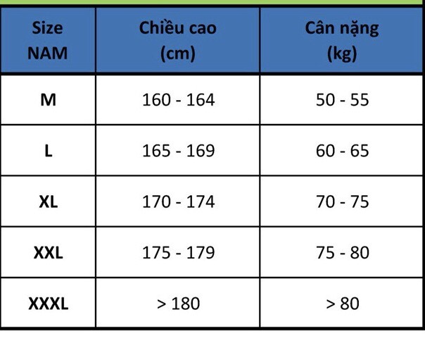 Bảng size quần áo bảo hộ